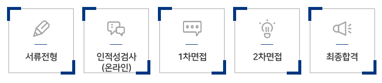 전형절차