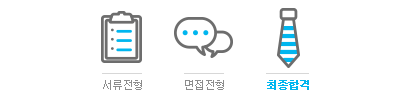 ¼·ùÀüÇü->¸éÁ¢ÀüÇü->ÃÖÁ¾ÇÕ°Ý