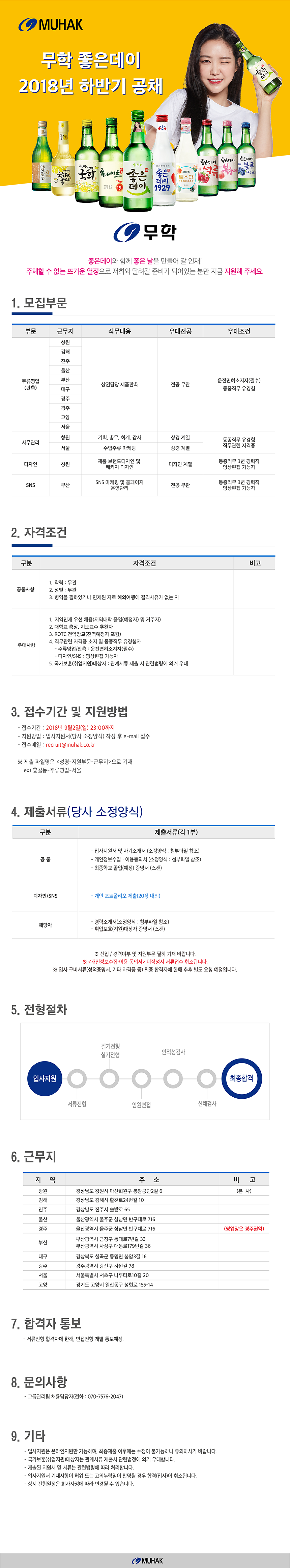 &#12828;&#47924;&#54617; [&#51339;&#51008;&#45936;&#51060;] 2018&#45380; &#54616;&#48152;&#44592; &#44277;&#44060; &#52292;&#50857;