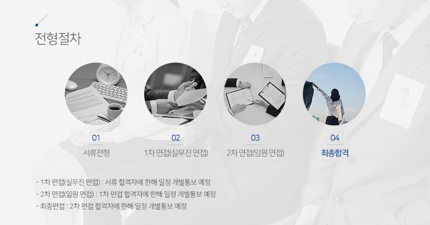 서류전형→ 1차 면접(실무진 면접) → 2차 면접(임원 면접) → 최종 합격