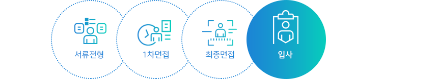 서류전형 > 1차면접 > 최종면접 > 입사