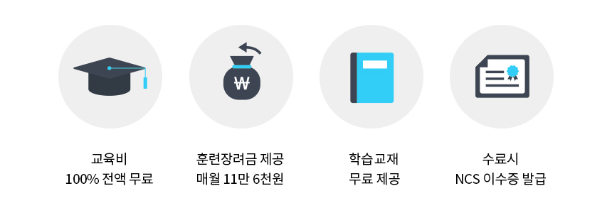 교육생 수강혜택