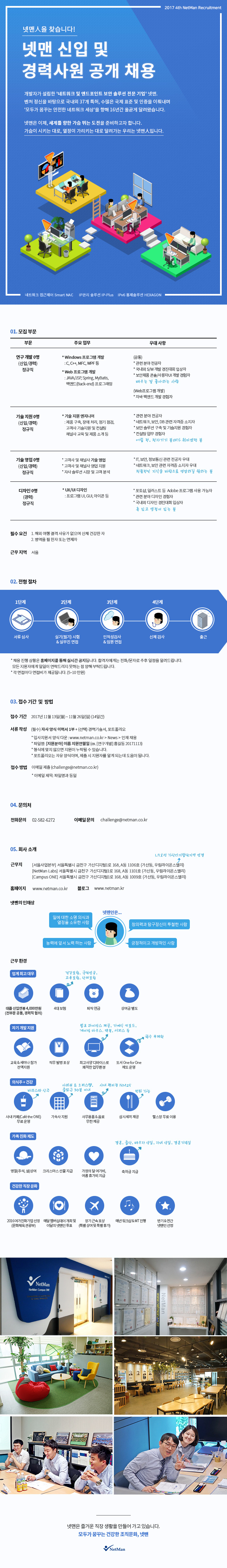 2017 넷맨 신입 및 경력사원 공개 채용