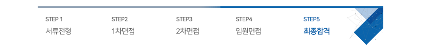 전형절차