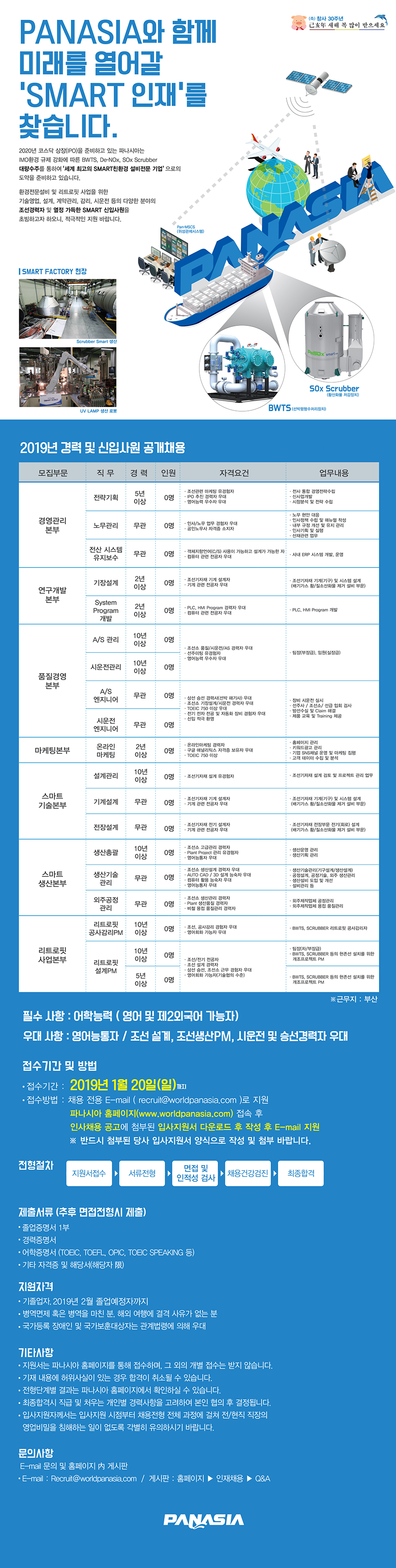㈜파나시아
2019년 경력 및 신입사원 공개채용