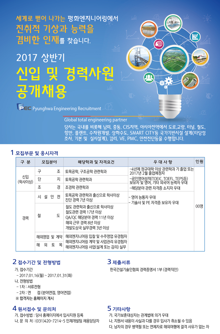 [㈜평화엔지니어링 채용] 2017년 상반기 신입 및 경력사원 공개채용 (~2017-01-31) - 공채의 기준 사람인 [㈜평화엔지니어링 채용] 2017년... 