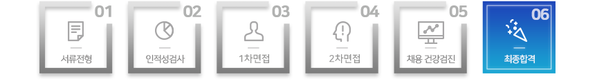 서류전형 > 인적성검사 > 1차면접 > 2차면접 > 채용 건강검진 > 최종합격