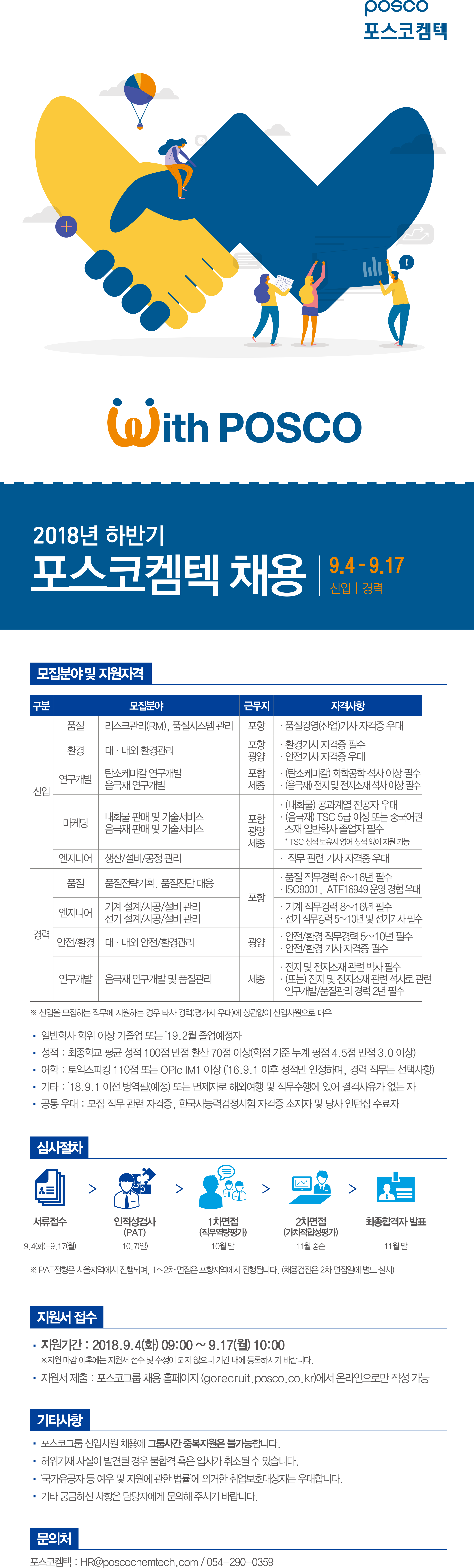 2018년 하반기 포스코그룹 채용