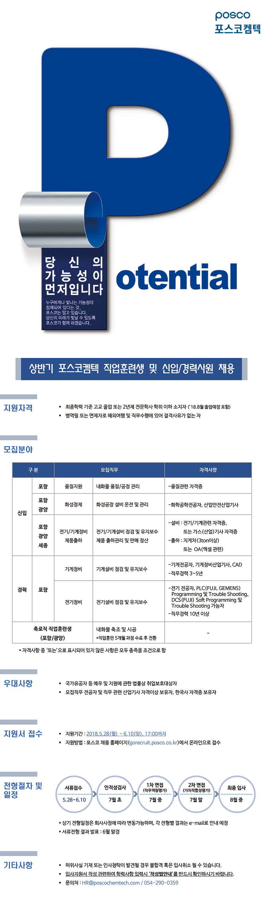 포스코켐텍/구㈜포스렉
상반기 포스코켐텍 직업훈련생 및 신입/경력사원 채용