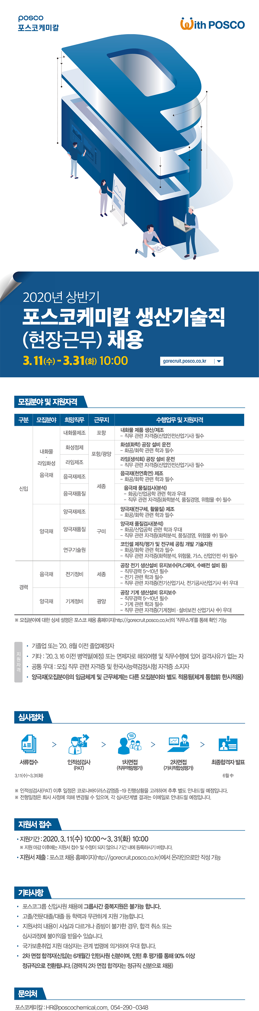 2020년 상반기 포스코 신입사원 채용