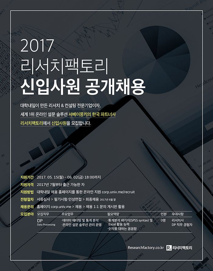 2017 리서치팩토리 신입사원 공개채용