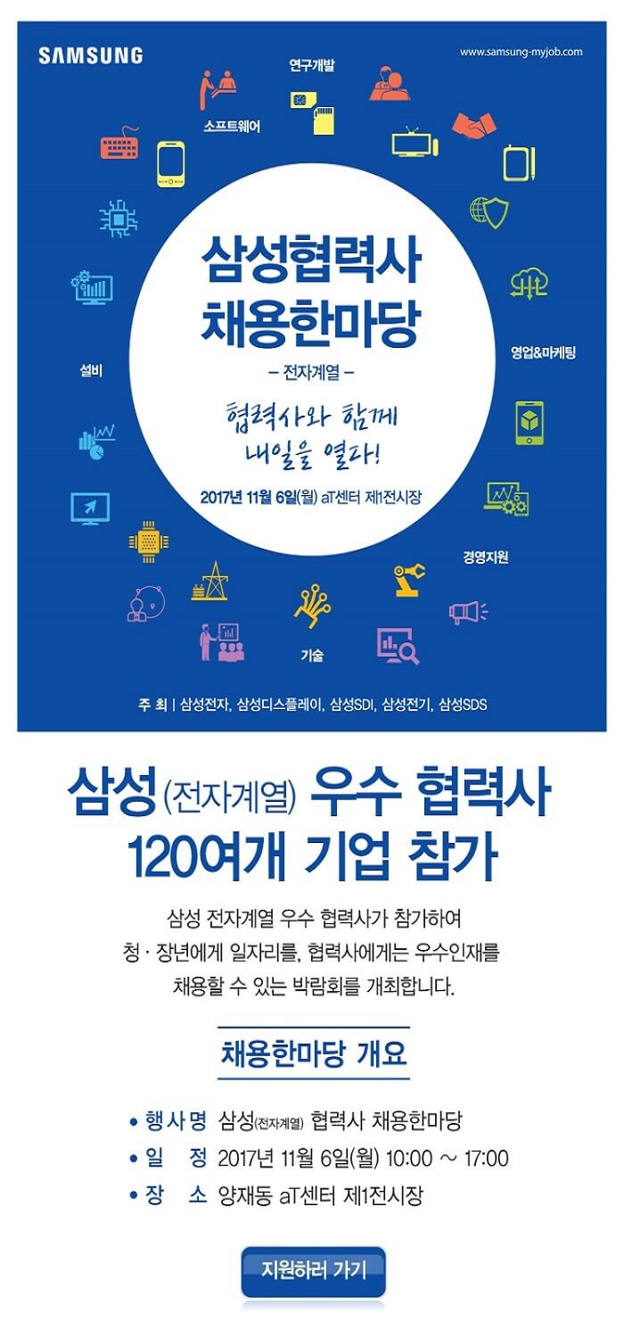 삼성(전자계열) 협력사 채용한마당