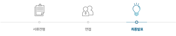 전형절차_3step