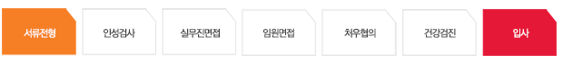 전형 이미지