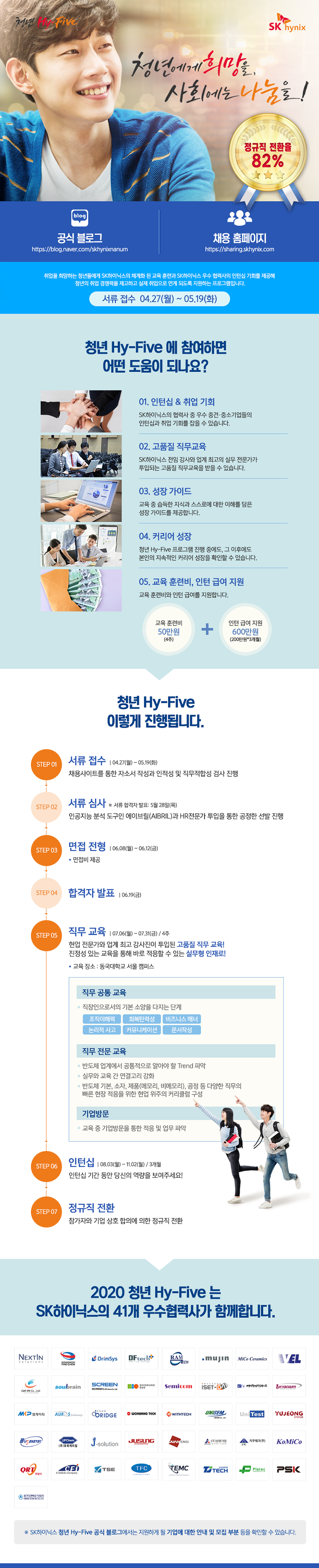 SK하이닉스 청년 Hy-Five(하이파이브)