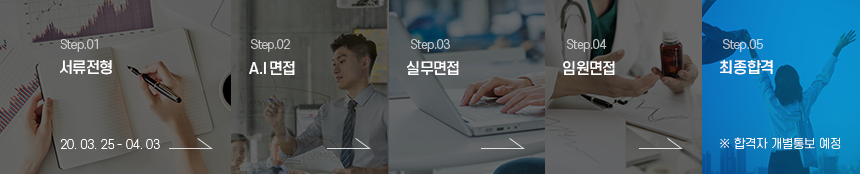 전형절차