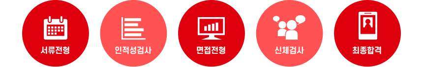 2020년 인사/경리 신입 및 경력 채용