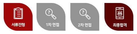 전형절차