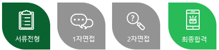 절차