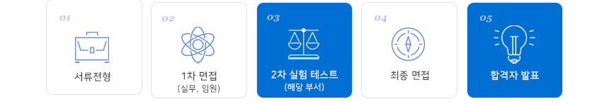 전형이미지