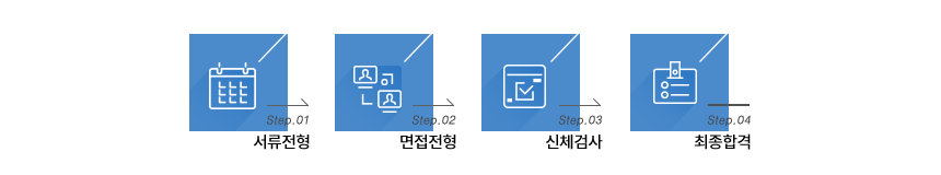 전형절차_3step