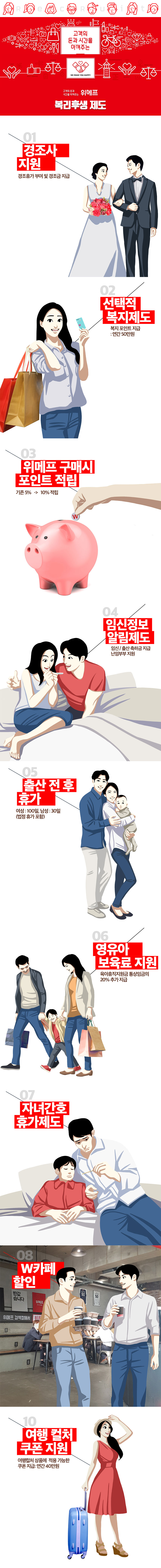 위메프 복리후생