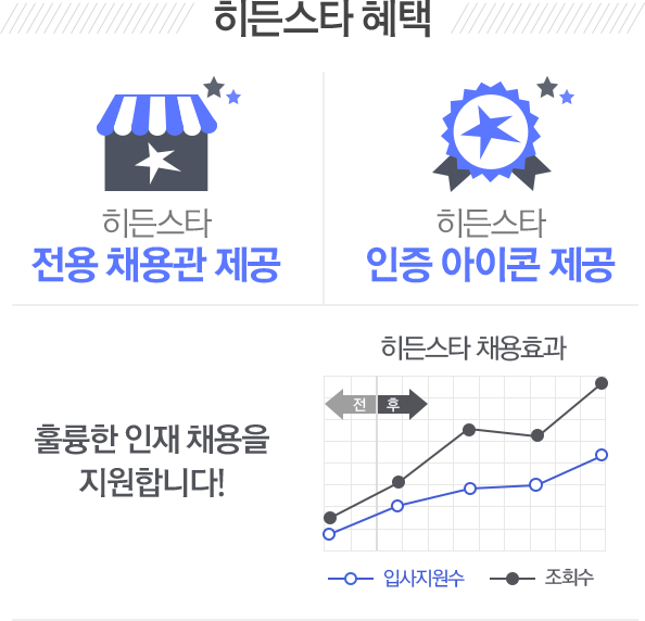 히든스타 혜택