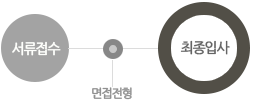 서류접수 - 면접전형 - 최종입사