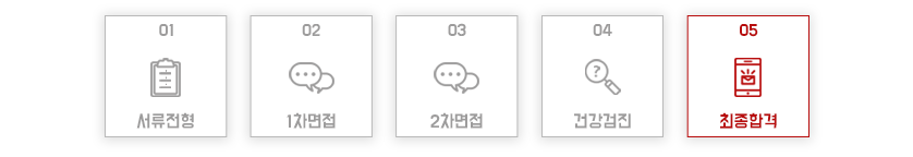 전형이미지