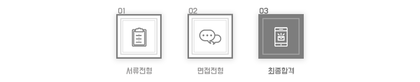 서류전형-면접전형-최종합격