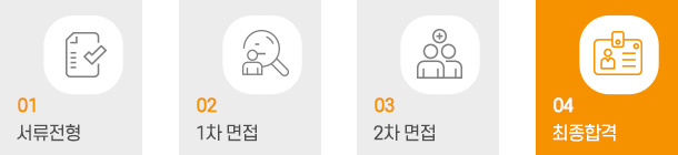 서류전형 1차면접 2차면접 최종합격 