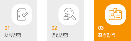 서류전형 면접전형 최종합격