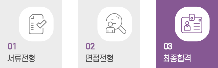 서류전형 면접전형 최종합격