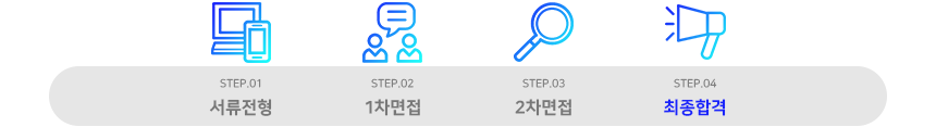 전형절차