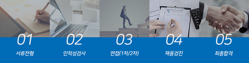 신입사원 전형절차