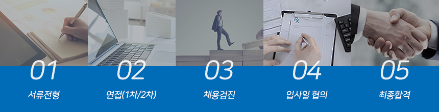 경력사원 전형절차