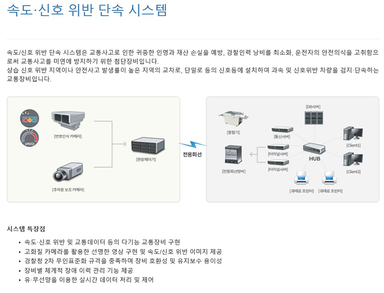 [아몽솔루션(주)] 영상처리 및 영상인식솔루션 개발자채용 - 사람인