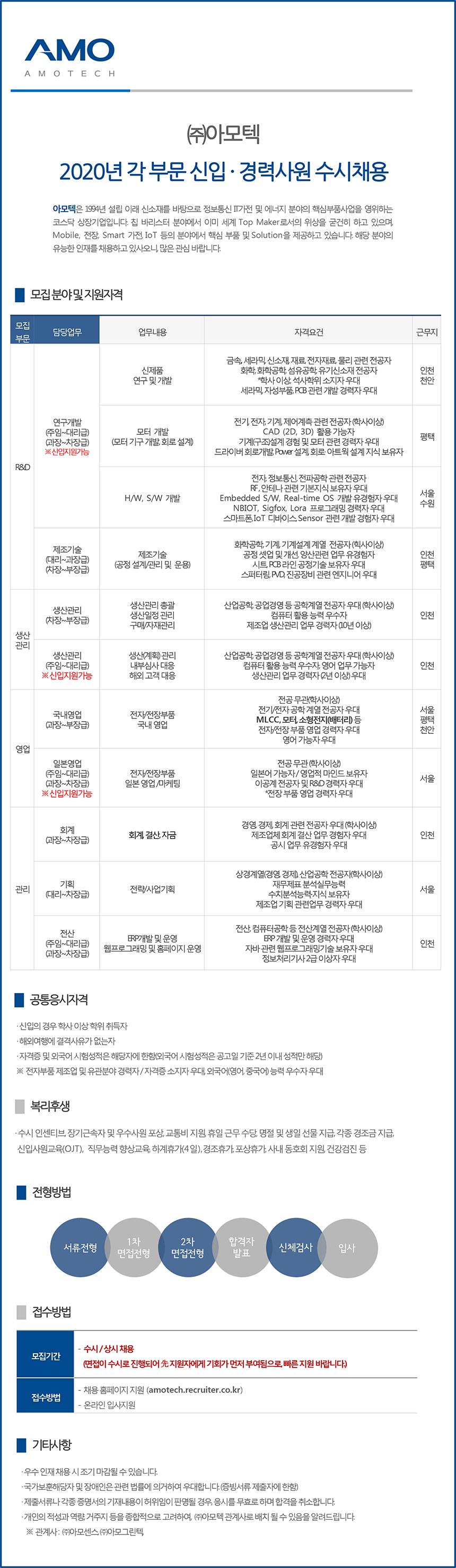 ㈜아모텍 2020년 각 부문 신입·경력사원 수시채용