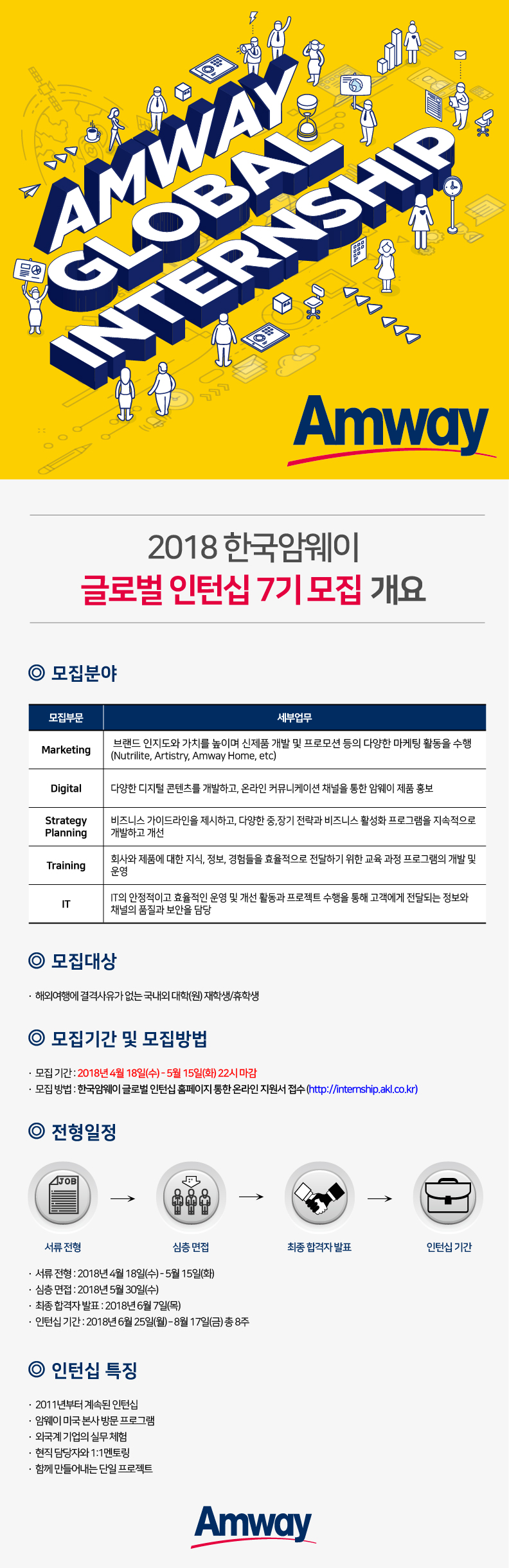 2018 한솔교육 경력사원 공개 채용