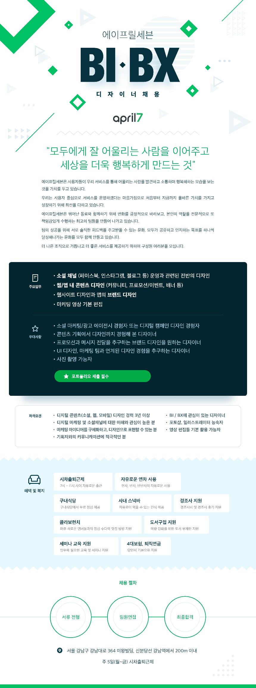 주)에이프릴세븐] [스타트업] Bi/Bx디자이너 채용 공고 - 사람인