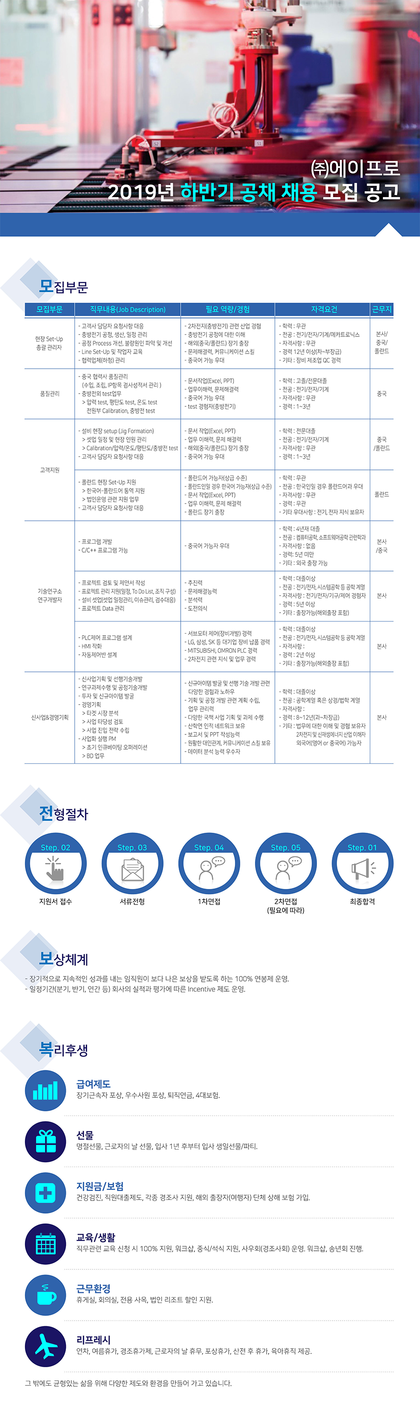 ㈜에이프로 2019년 하반기 공채 채용 모집 공고