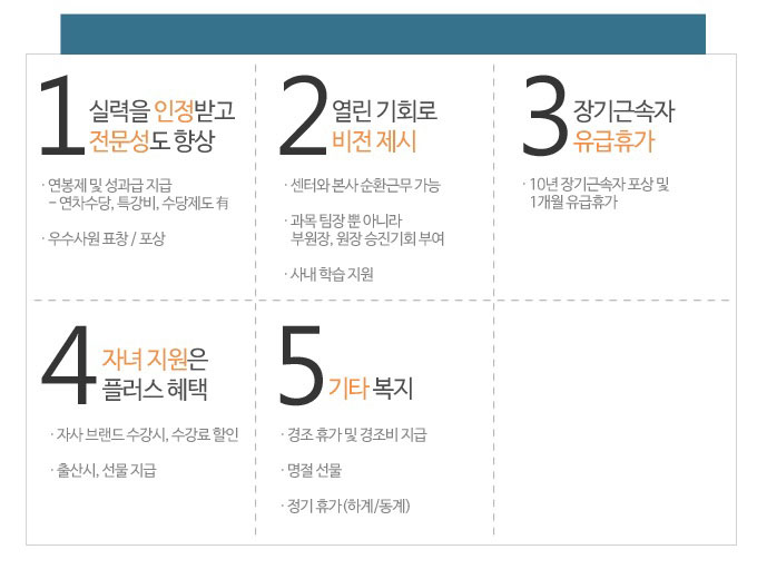 [(주)창의와탐구] 원장 및 유아교사 모집 - 와이키즈 직영 수원영통센터(신규) - 사람인