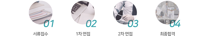 서류전형  1차면접  2차면접  최종합격