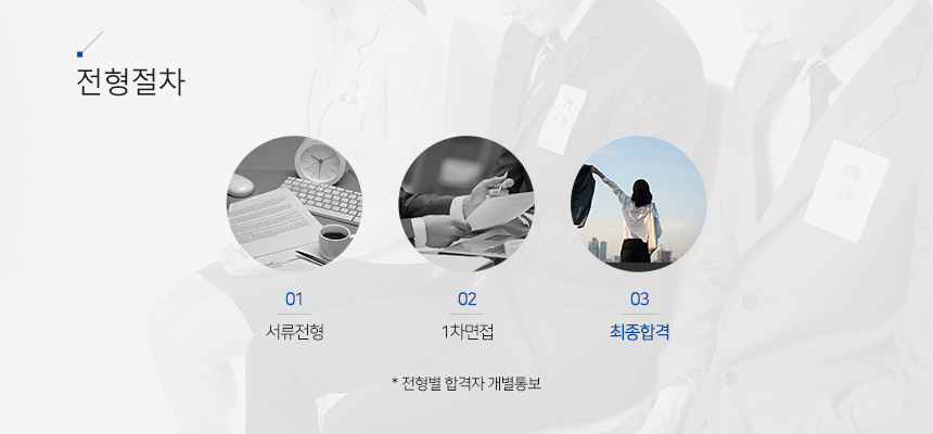 서류전형 > 1차면접 > 최종합격