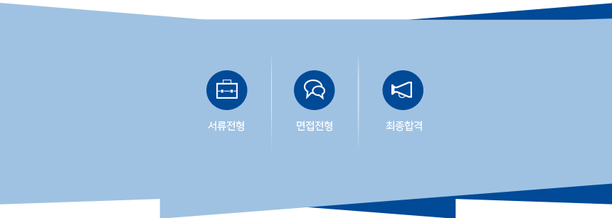 서류전형 면접전형 최종합격