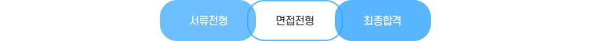 전형절차