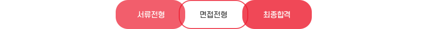 전형절차