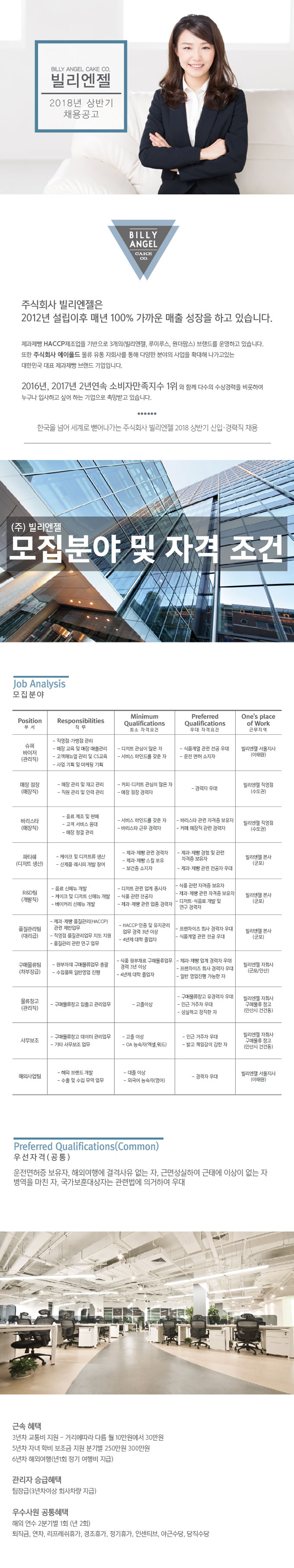 ㈜빌리엔젤 2018년 상반기 신입/경력 공개채용