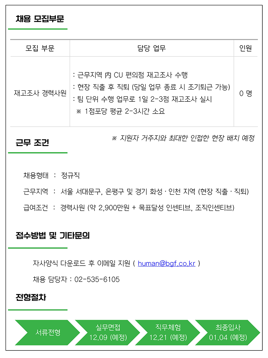 [(주)BGF휴먼넷] CU편의점 재고조사 경력사원 채용 - 사람인
