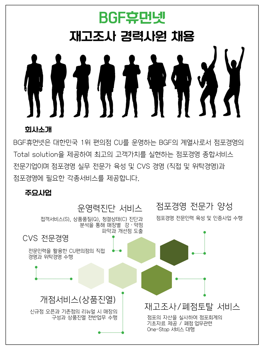 [(주)BGF휴먼넷] CU편의점 재고조사 경력사원 채용 - 사람인